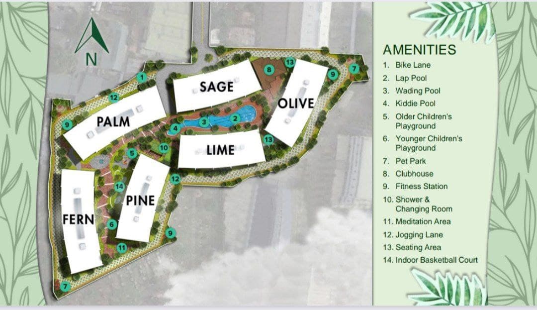 Site Development Plan
